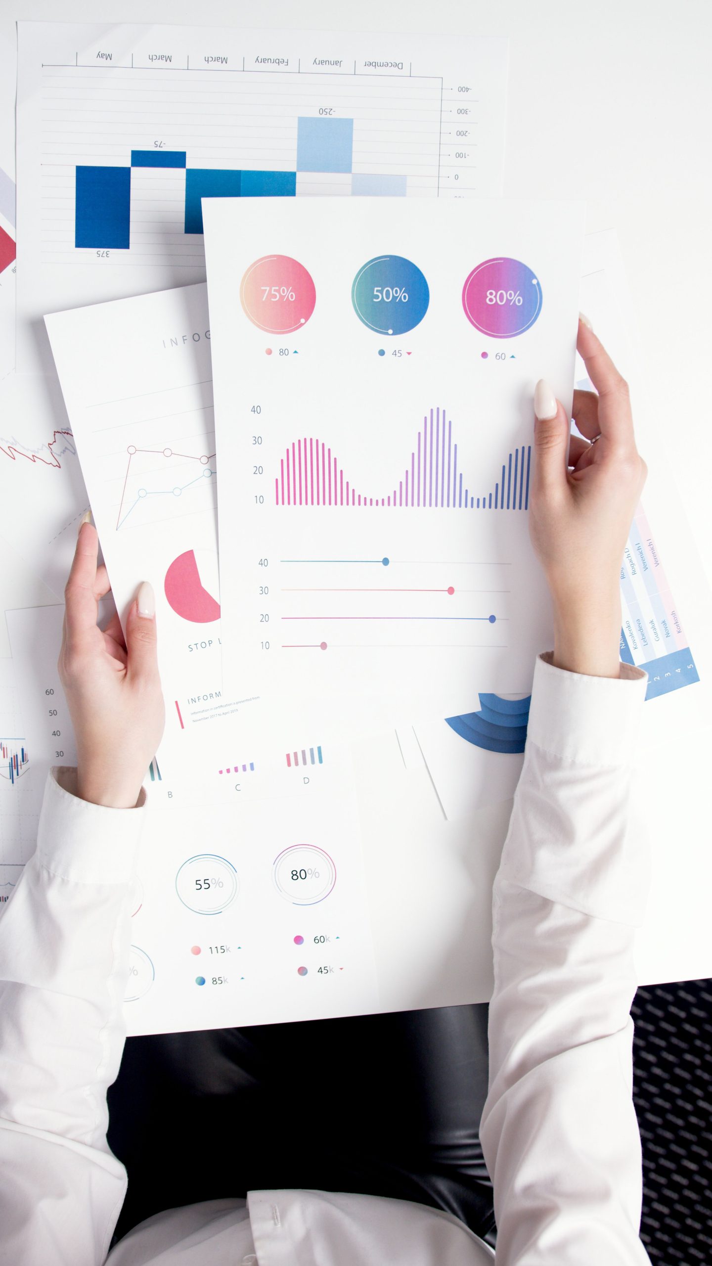 Data et performances marketing