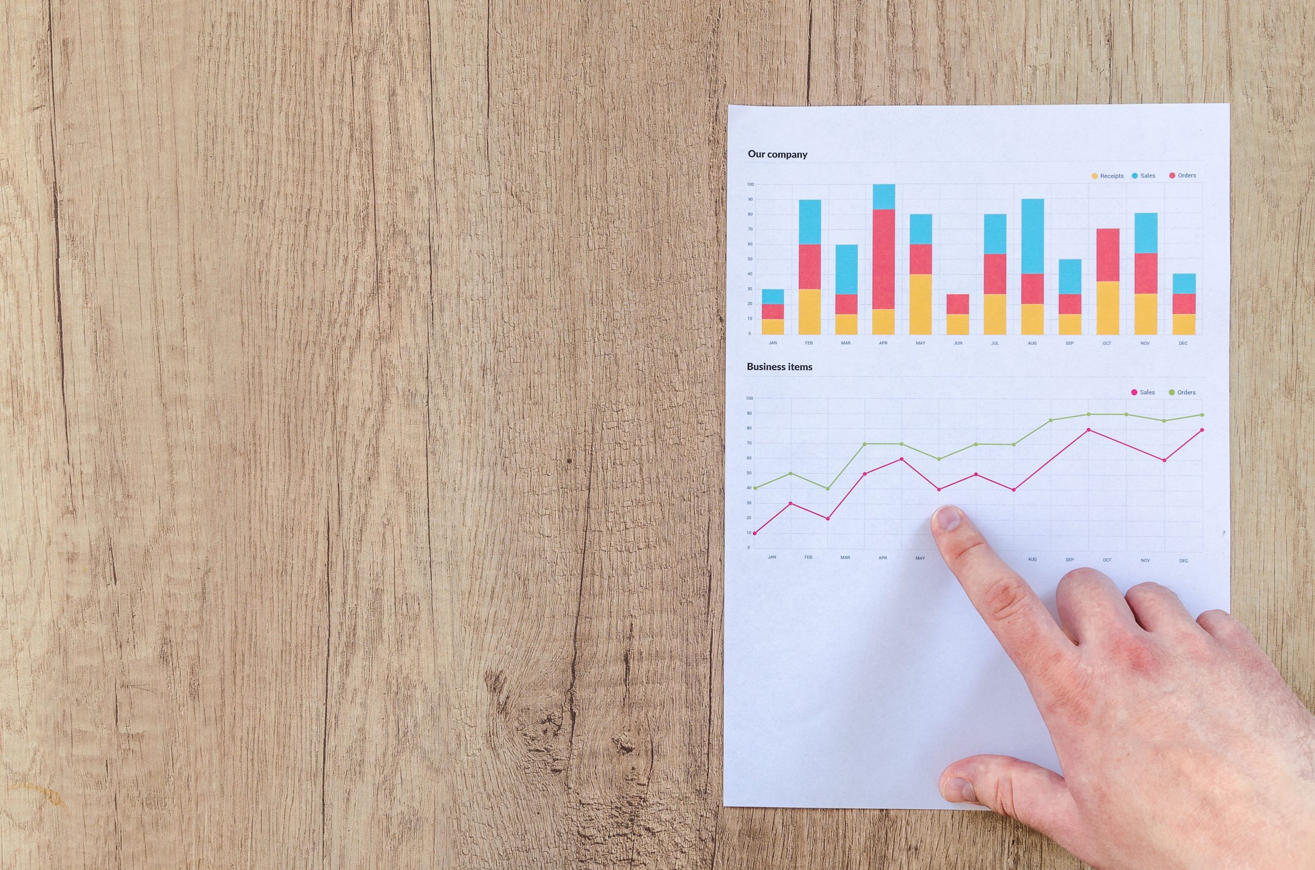 Tableau STMG caractérisation style managerial
