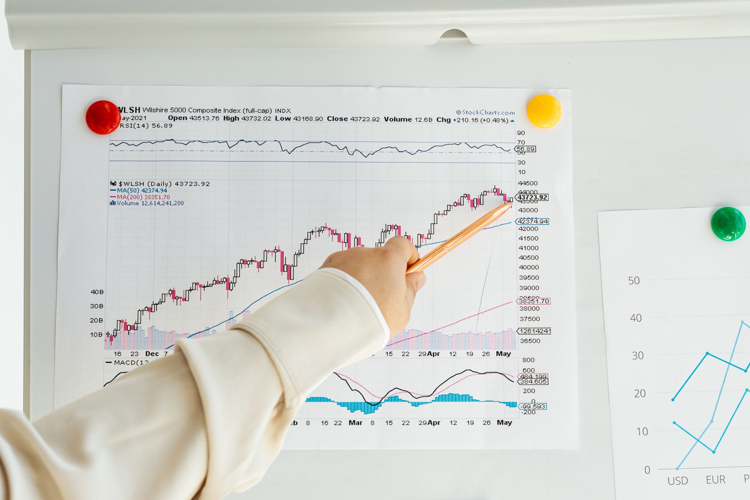 Main pointant donnees tendances graphique bourse