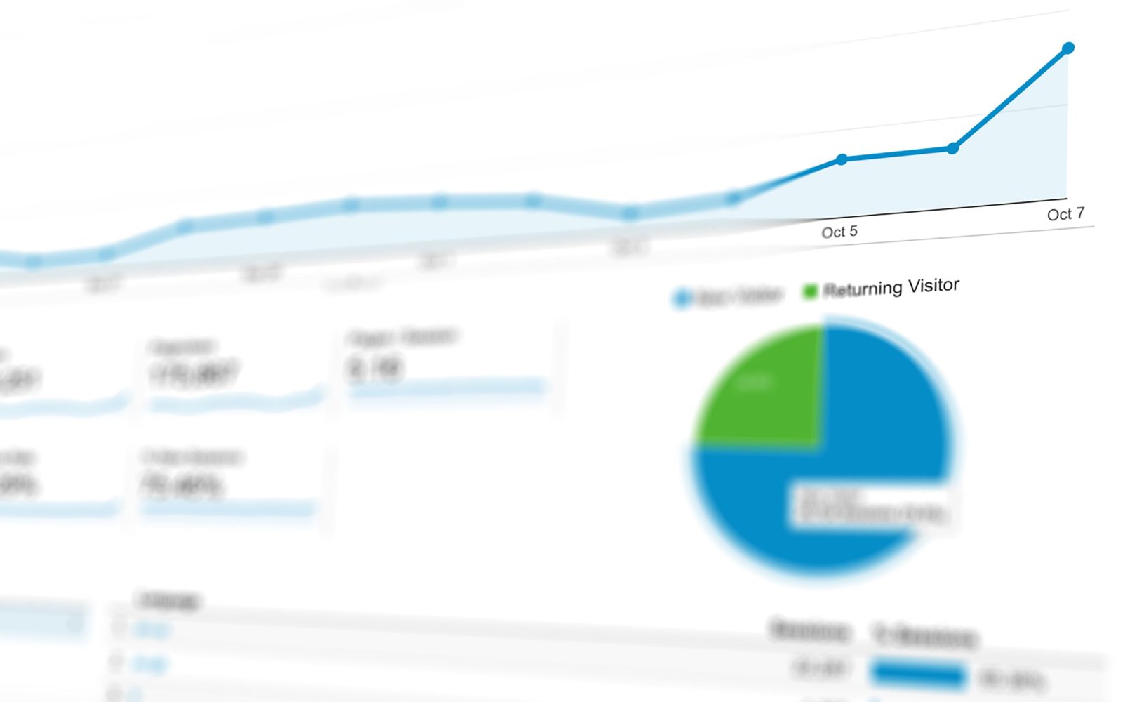 Comment calculer les indicateurs RH qui comptent vraiment ?
