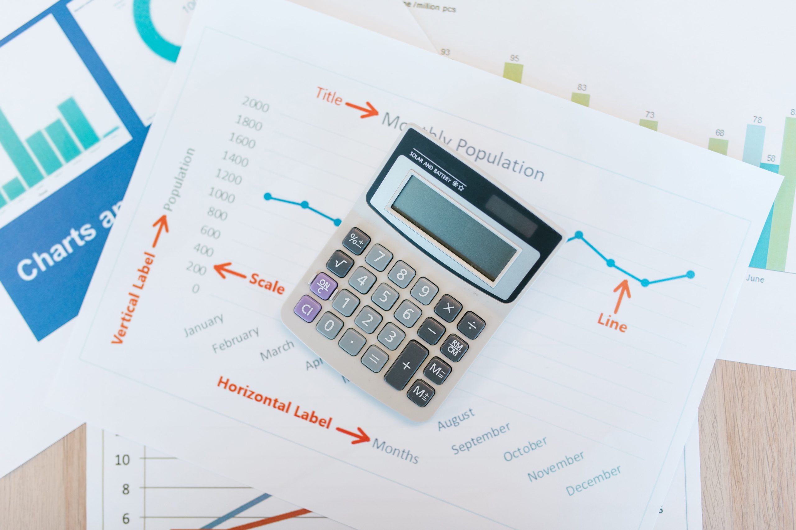 Calculatrice sur graphiques financiers et rapports